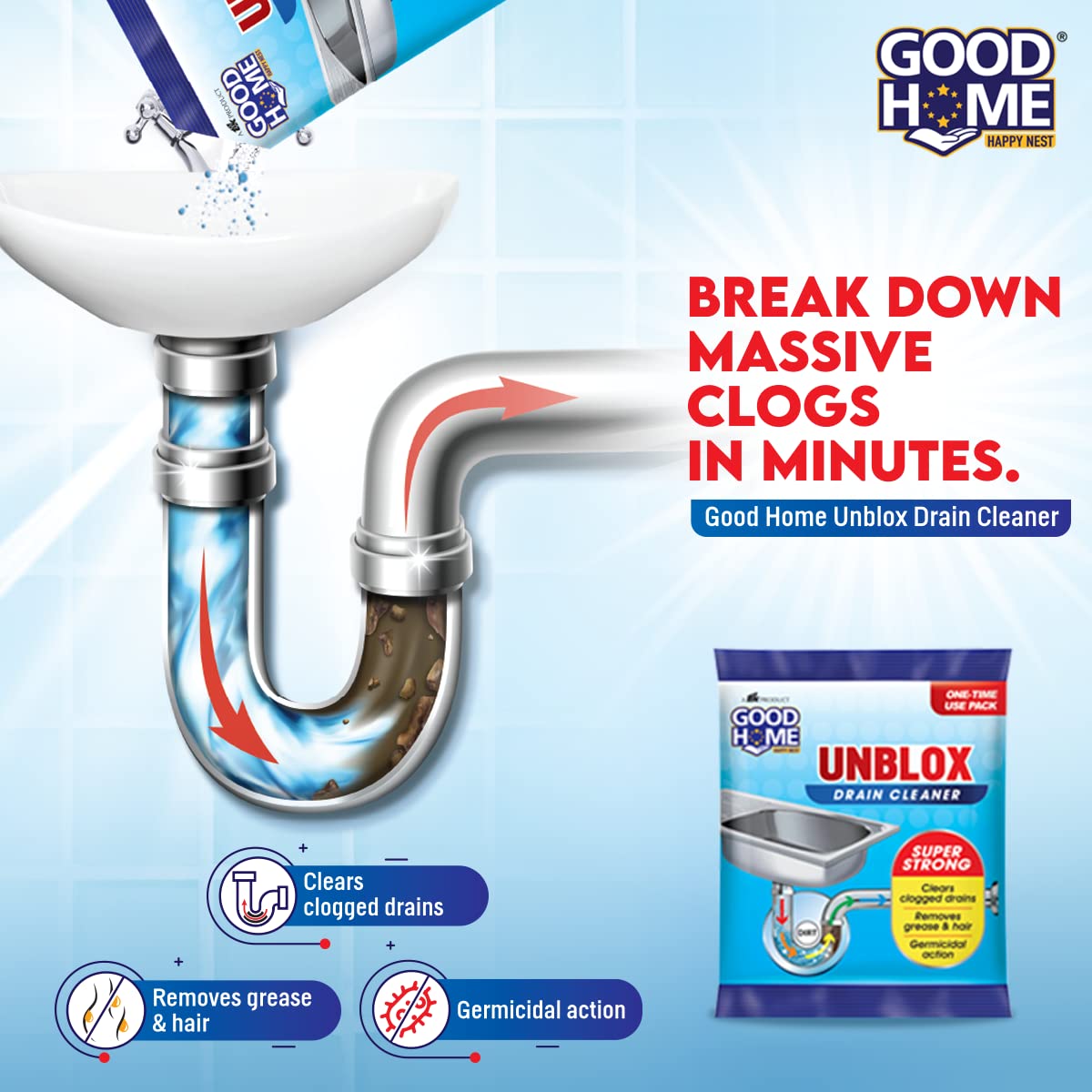 Good Home Unblox Drain Cleaner Effective Sink Cleaner, Drain Blockage Remover, Drain Pipe Cleaner(Pack of 8)