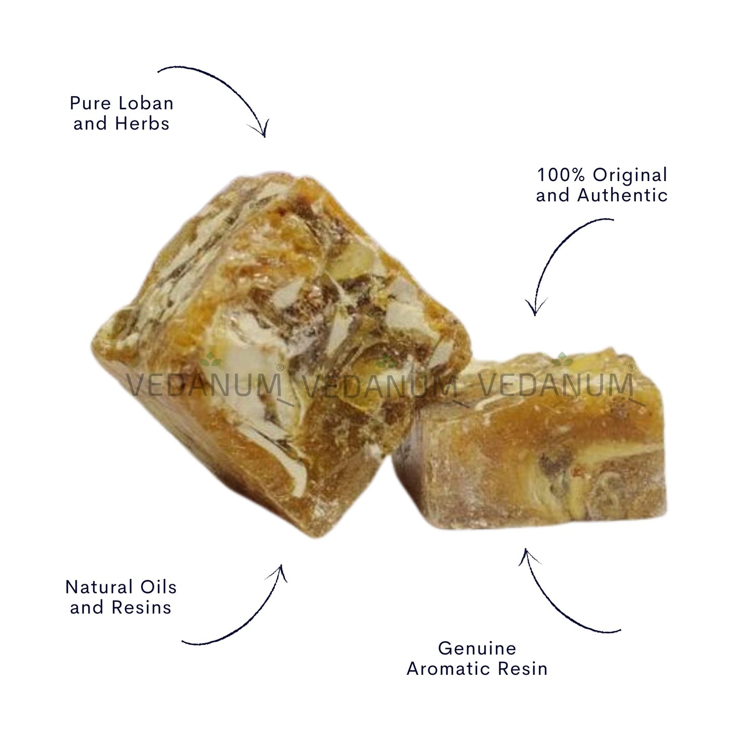 Vedanum Premium 100% Natural Afghani Loban for Pooja, Air Purification, Meditation, Home Fragrance - 80 Gm Jar