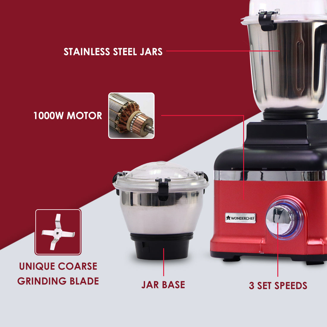 Wonderchef Renewed Sumo Mixer Grinder | 1000W | 3 Stainless Steel & 1 Fruit Filter Jar | Long Motor Life