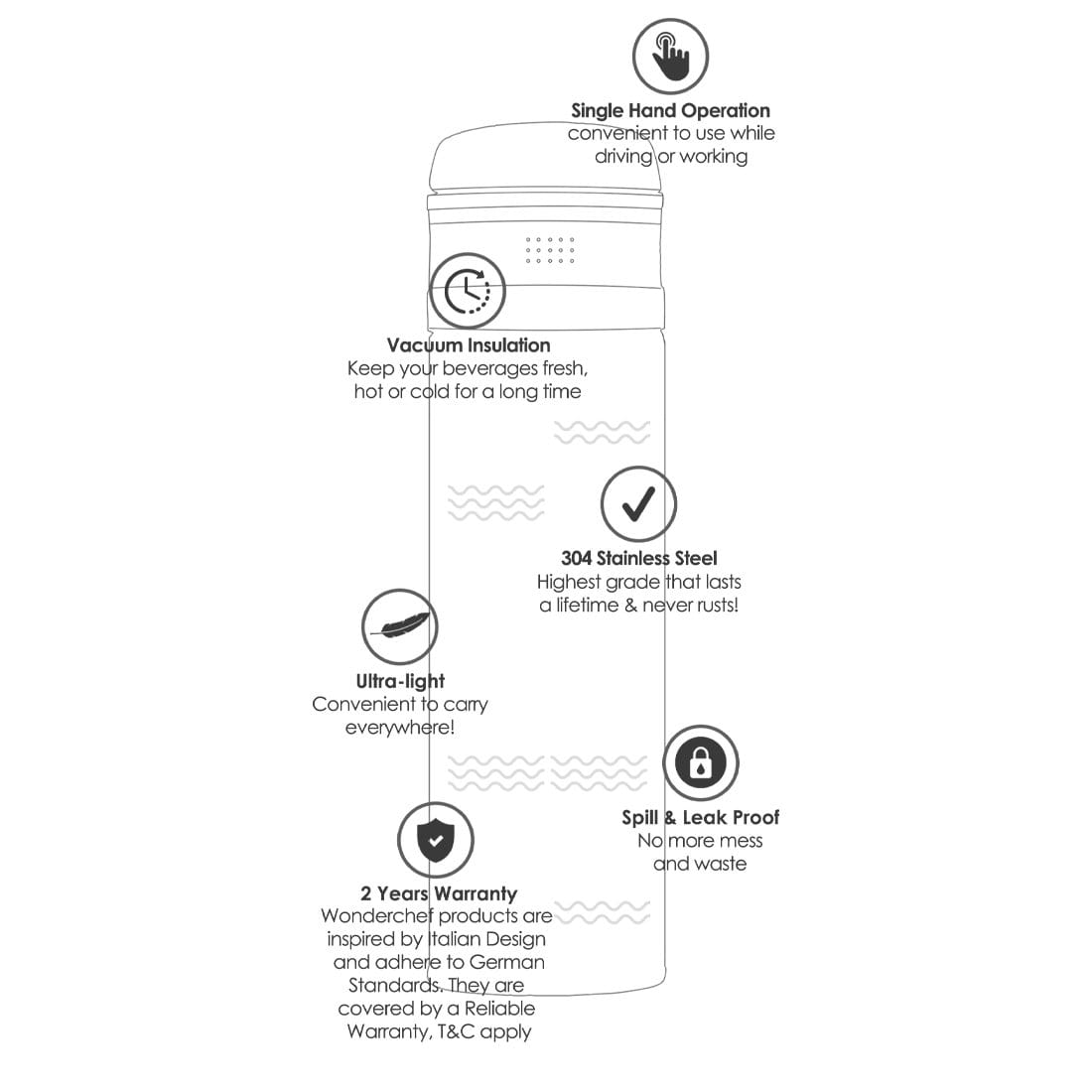Uni-Bot, 500ml, Silver, Double Wall Stainless Steel Vacuum Insulated Hot and Cold Flask, Ultra Light, Spill and Leak Proof, 2 Years Warranty