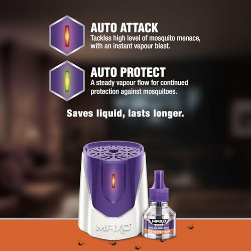 Maxo Genius Liquid Vaporizer Combo (Machine + 1 Refill Liquid 45ml) |India's 1st Automatic Machine with INTELLICHIP Feature|Maximum Protection Against Dengue,Malaria Causing Mosquitoes -2X Protection