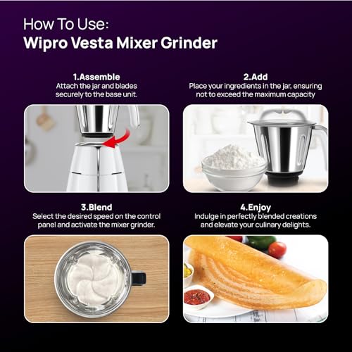 Wipro Elato FMG207 1000 Watt Mixer Grinder with 4 Jars(Wet Grinding Jar (1.5 L) + Dry Grinding Jar (1.2 L) + Chutney Jar (0.5 L) + Juicer (1.2 L)), 100% Copper Motor, 5 Years Motor Warranty,White