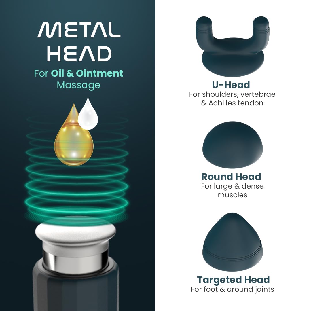 UltraCare PRO Ultragun PRO Massage Gun With Metal Head For Oil Massage & 3 Soft Silicone Heads, Ultra-Compact & Lightweight, Heatless Performance, Premium Carrying Case, Black