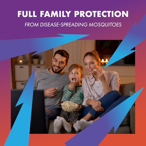 Nippo Swooper Aerosol | Instant Mosquito Repellent Spray| 4 Sprays- 360 Degree Mosquito Protection |Serene Sandalwood Fragrance | Pack of 2-32g(50ml) Each