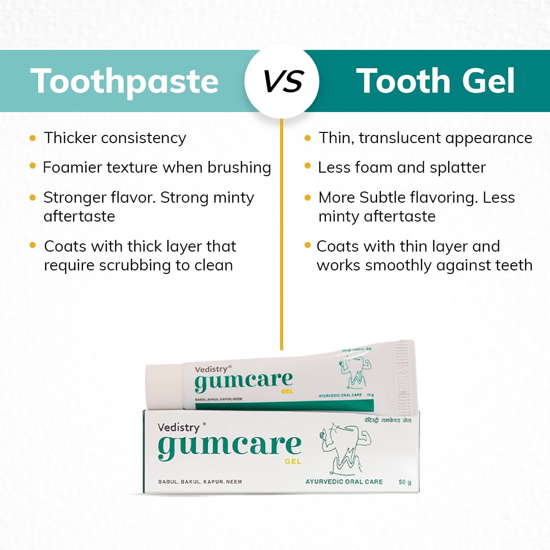 Vedistry Ayurvedic Gumcare Gel | Complete oral care for healthy gums and strong teeth | with babul, neem, Kapur, Bakul | Ayurvedic Gum care Toothpaste 50 Gram