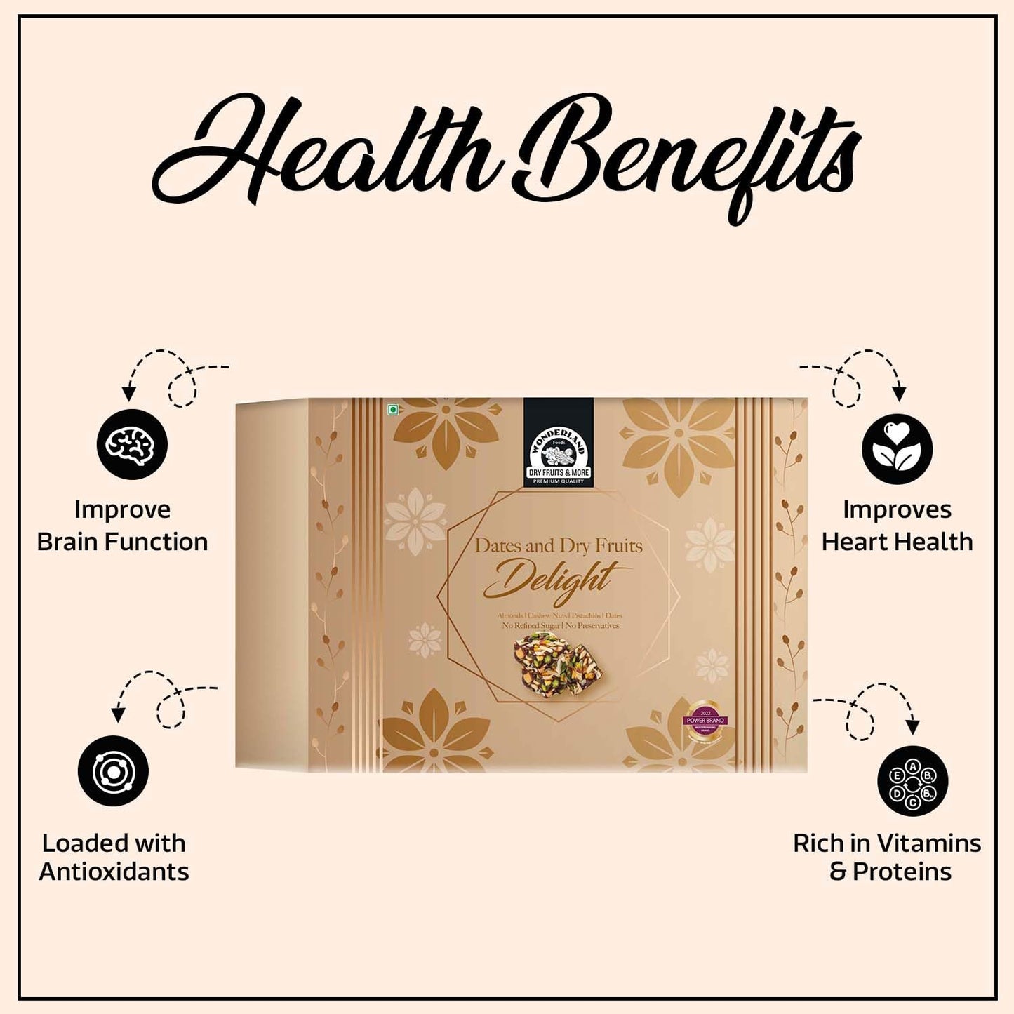 Wonderland Foods 350g Premium Dates And Dry Fruits Delight Box | Dry Fruits And Dates Bites | Made With Dates, Pistachios, Cashews, Almonds, Honey And Pure Ghee