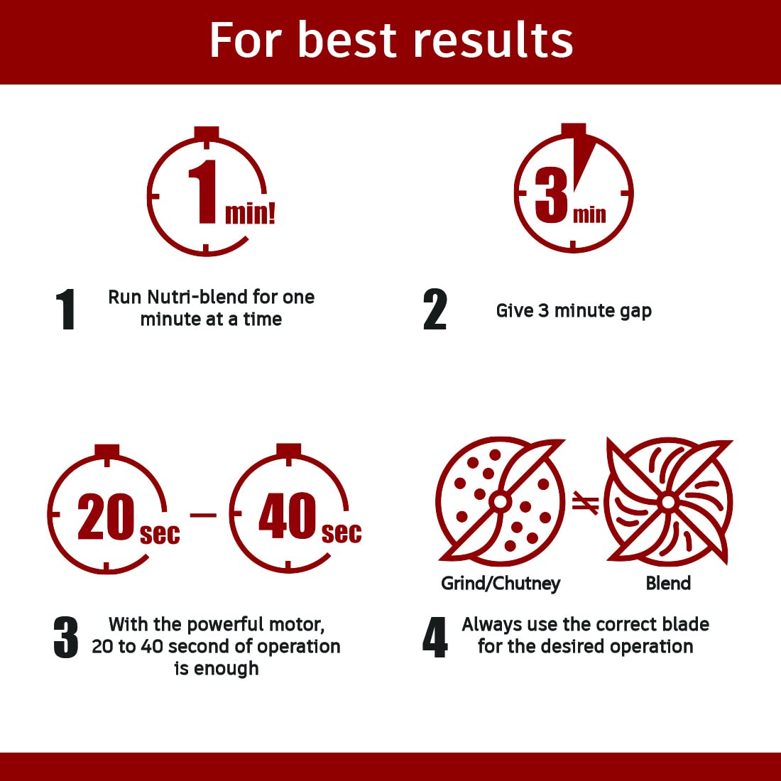 Wonderchef Nutri-Blend Juicer, Mixer, Grinder & Chopper|Complete Kitchen Machine|400W 100% Full Copper Motor|4 Unbreakable Jars|2 Years Warranty|Recipe Book by Chef Sanjeev Kapoor|Purple