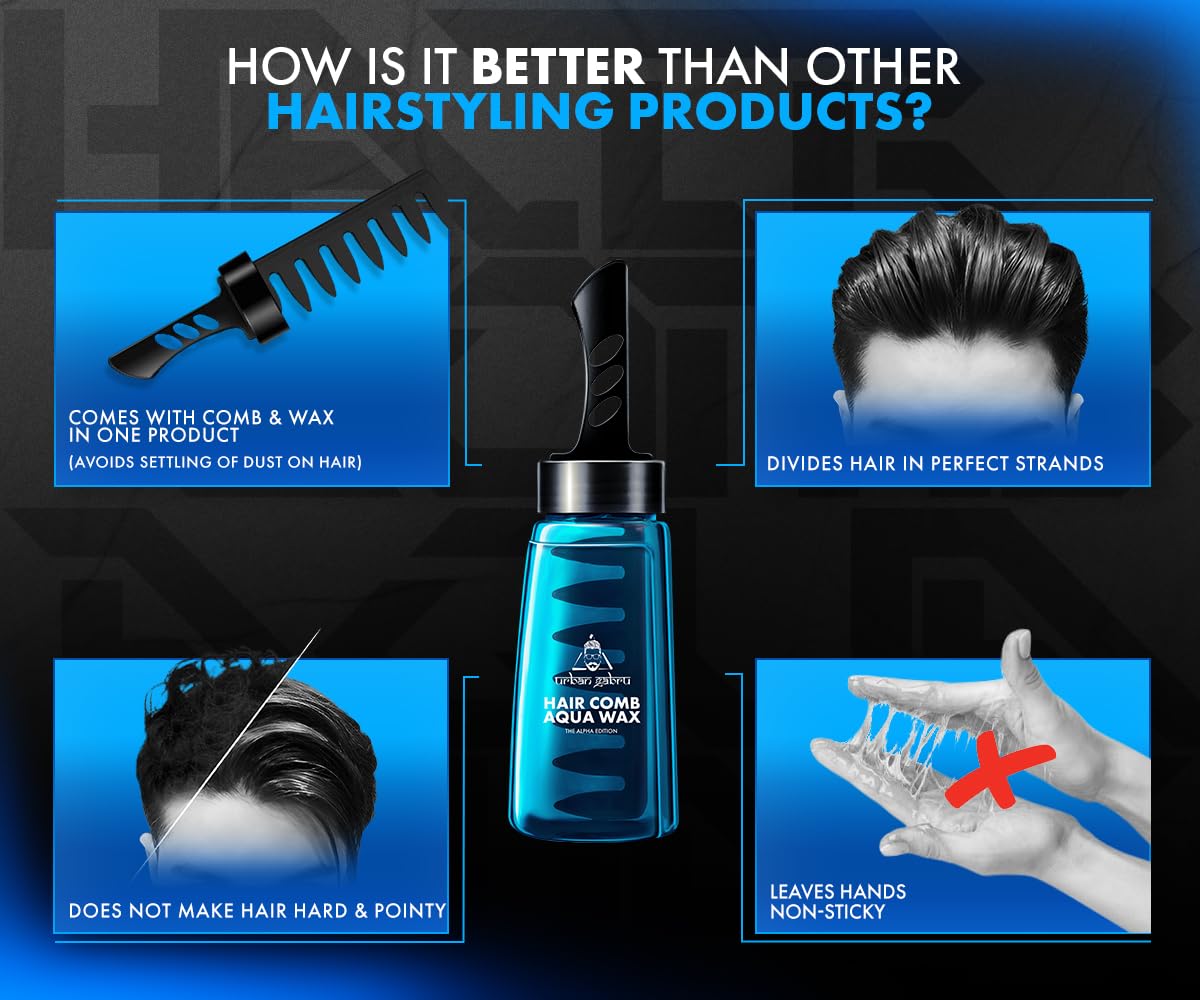 UrbanGabru Aqua Hair Wax | Alpha Edition 2-in-1 Men Hair Styling Wax | Strong Hold Wet look & Shiny finish all day (260 ml)