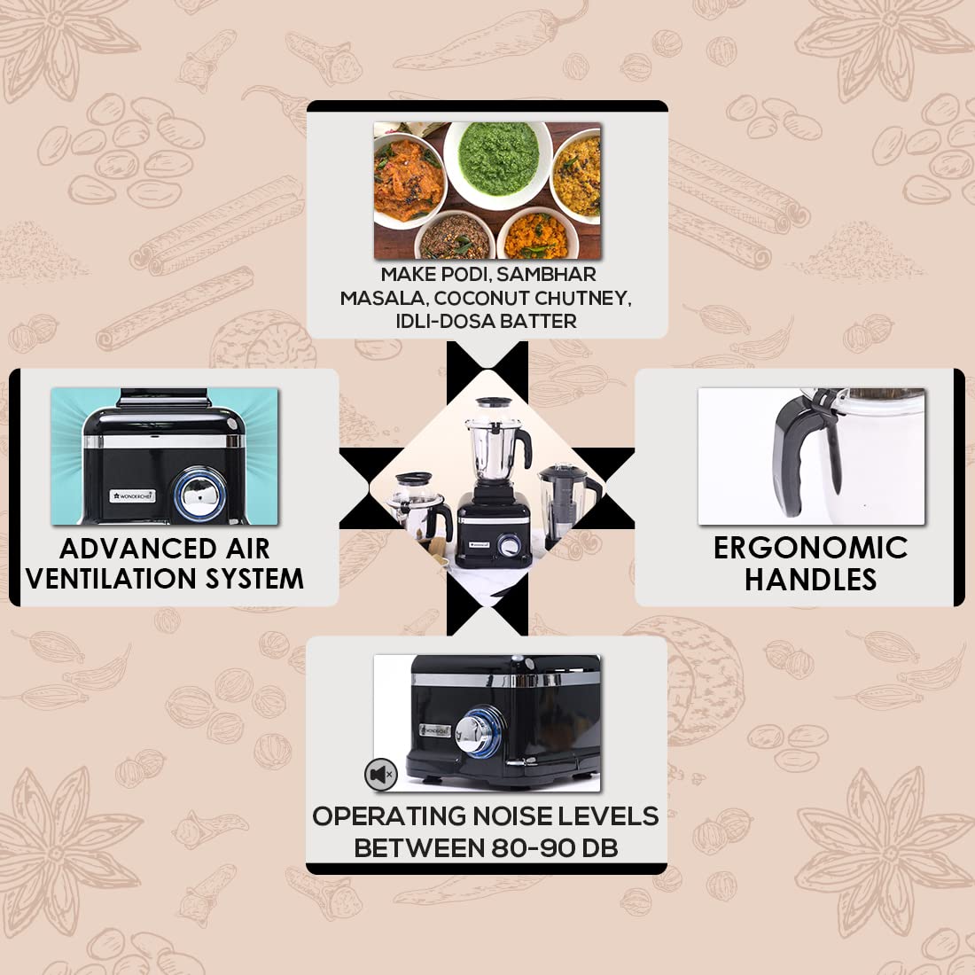 Wonderchef Sumo Black DLX Mixer Grinder with 4 Stainless Steel Jars, 1000 Watts, 5 Years Warranty