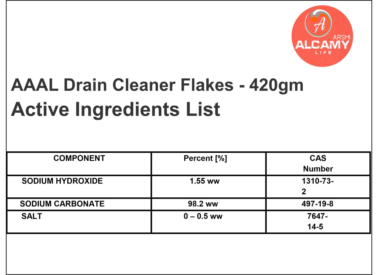 AAAL Caustic Soda Flakes 900gm (SUPER JAR PACK) Chimney Cleaner, Pure & Powerful Drain Cleaner