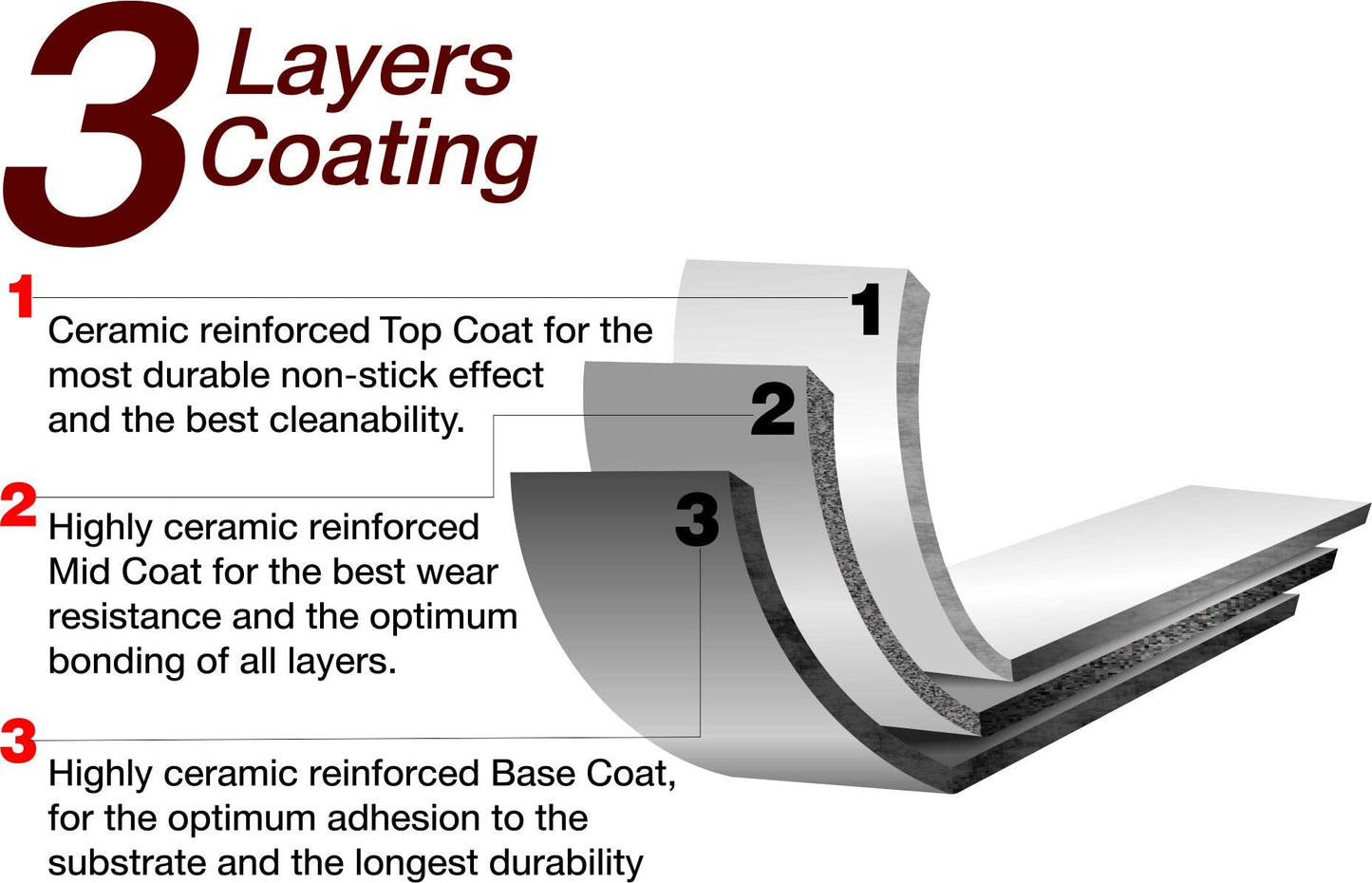 Vinod Zest Aluminium Non Stick Concave Tawa - 26.5 cm | Roti/Chapati/Paratha/Dosa Tawa | 4mm Thick | Bakelite Handle | Induction and Gas Base | 1 Year Warranty