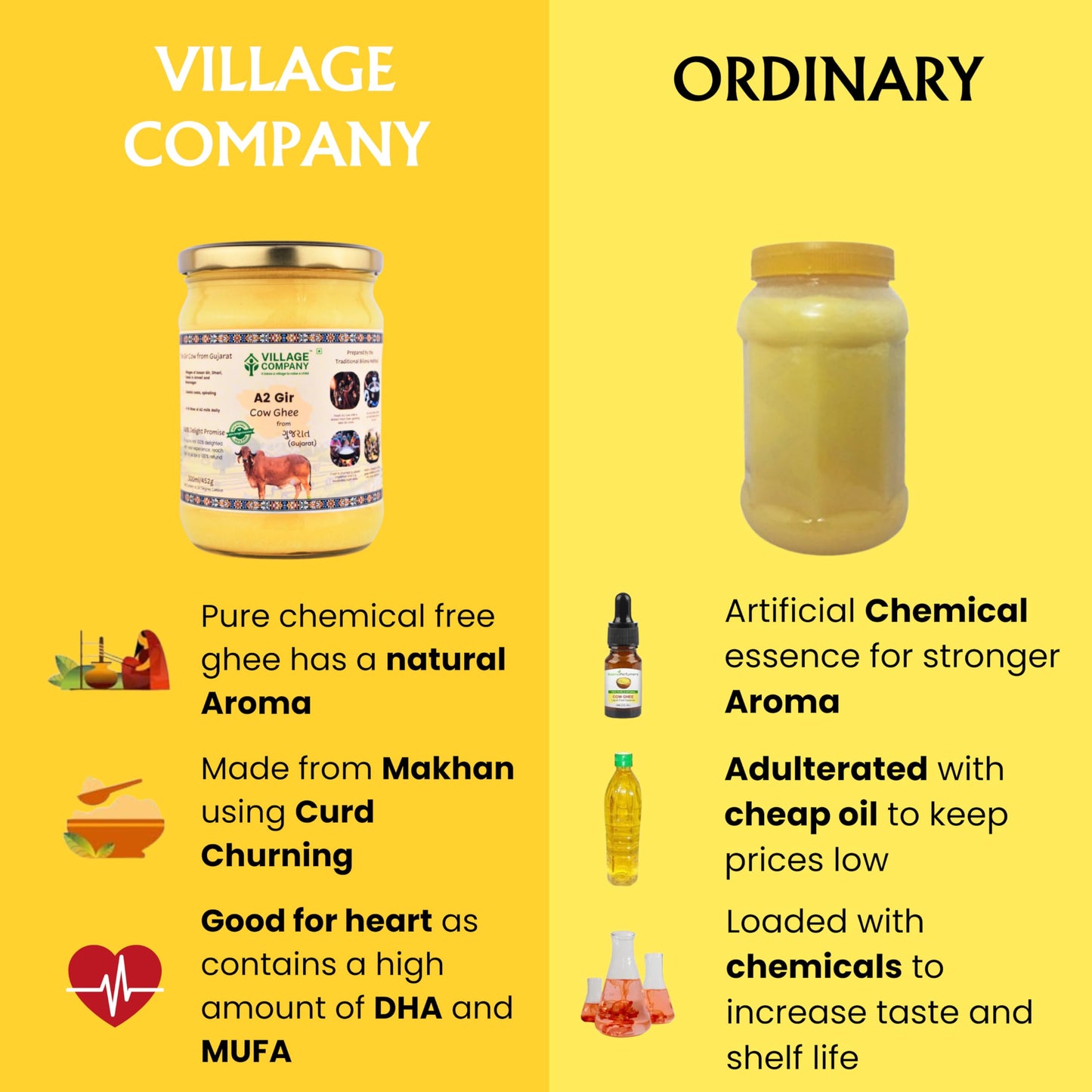 Village Company A2 Cow Desi Ghee 500ML | Gir Ghee Vedic Bilona Method | Organic Pure Natural | Two Way Curd Churned - Best Farm Fresh Grass Fed Cattle Milk | India Lab Certified | Glass Jar Half Litre