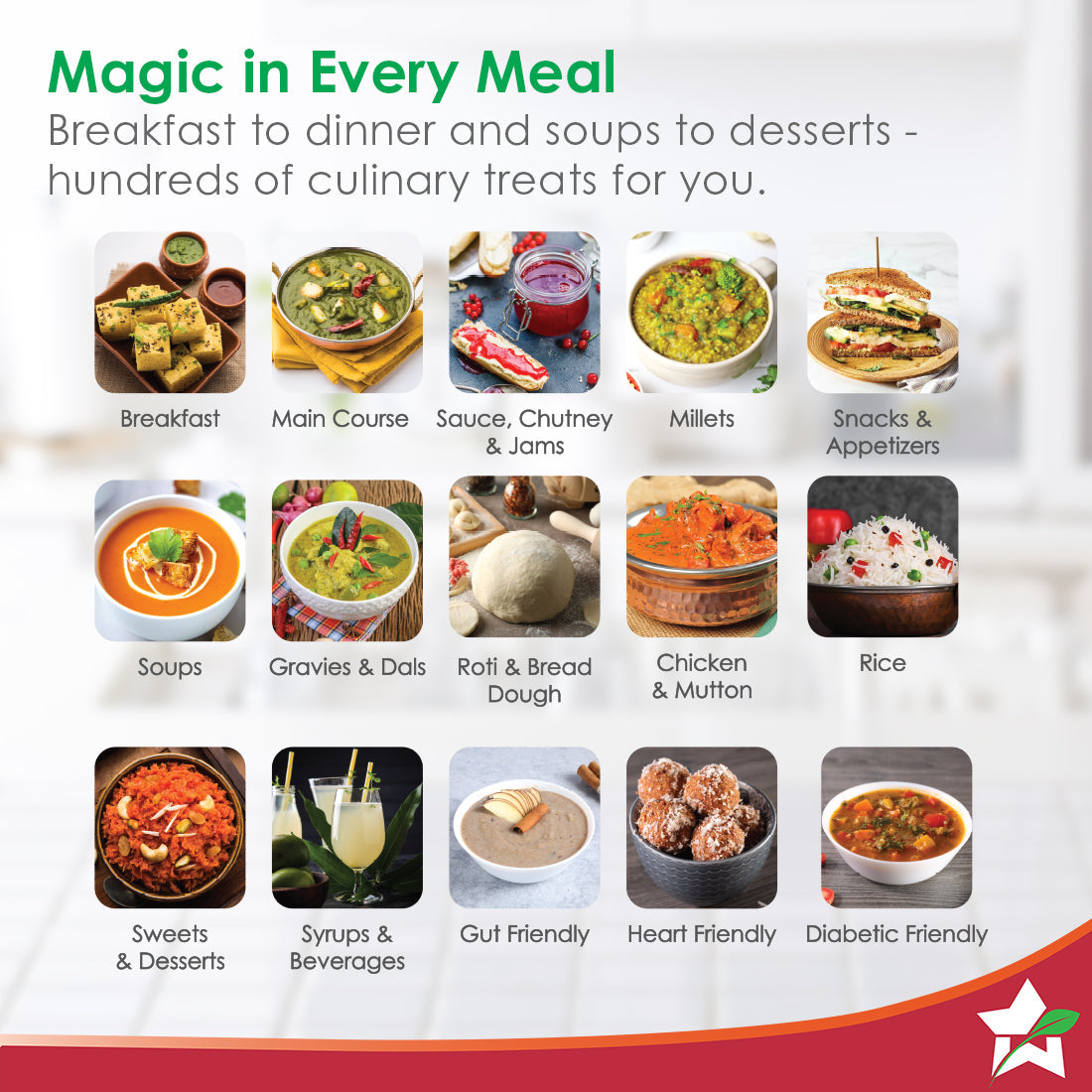 Wonderchef Chef Magic - All-in-One Kitchen Robot