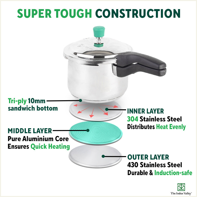 3L+ 4.5L QuicKooker Stainless Steel Pressure Cooker Combo+ Free ₹600 Wood Chopping Board, Premium Quality, Tri-ply (3 Layer) Heavy Bottom, 3Yr Warranty, ISI Certified, Induction & Gas